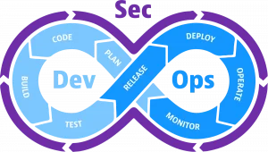 devsecops