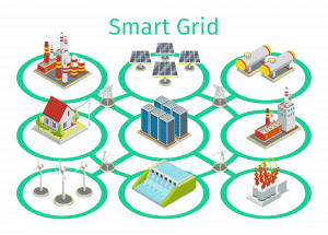 smart grid